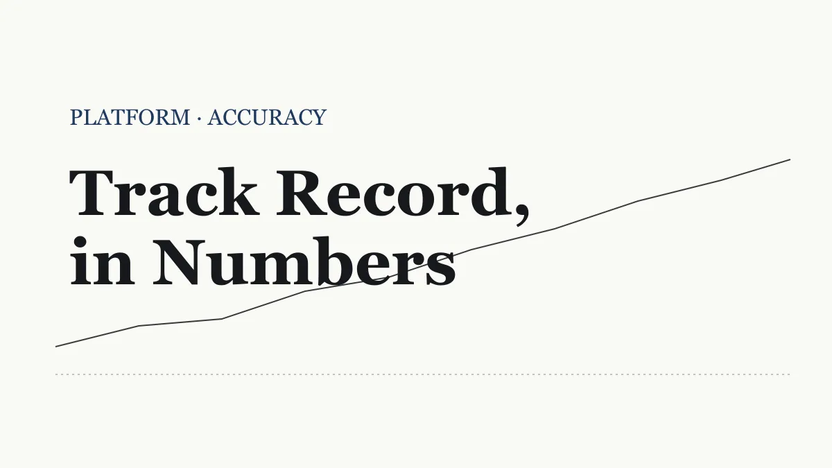 Editorial chart showing accuracy curve trending upward