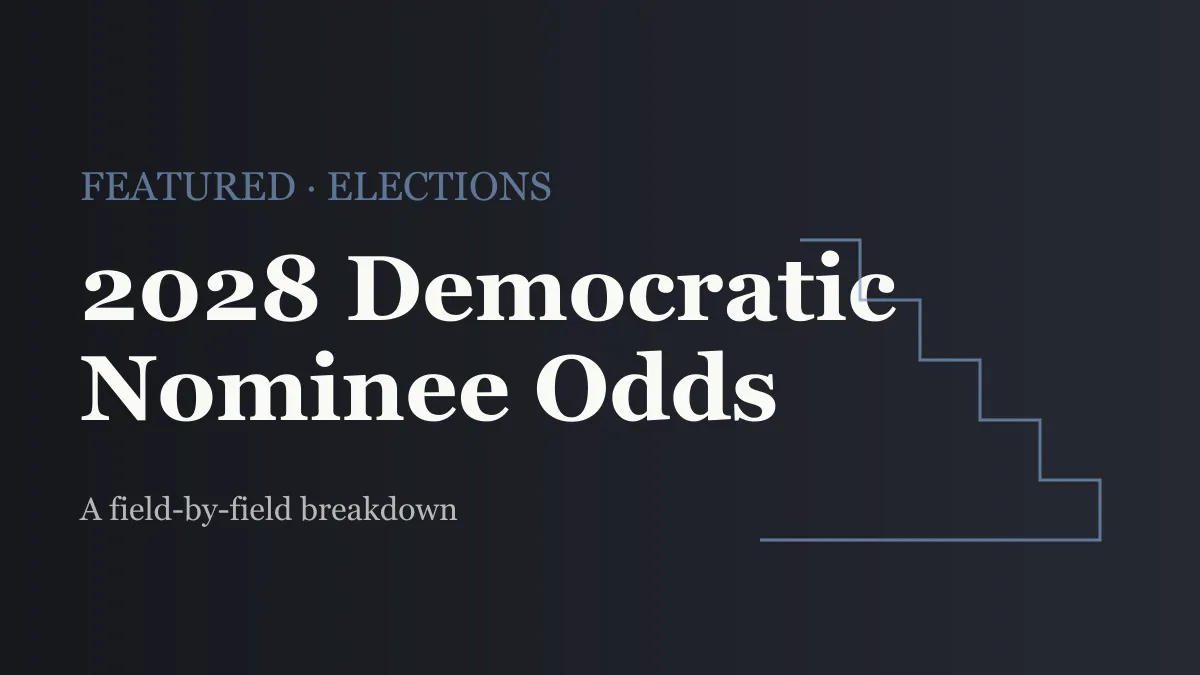 Editorial bar chart of candidate odds