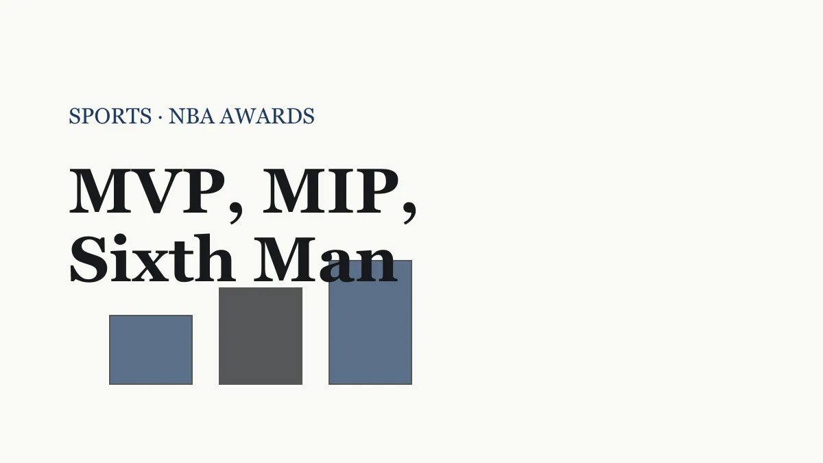 Editorial bar chart of award candidate odds